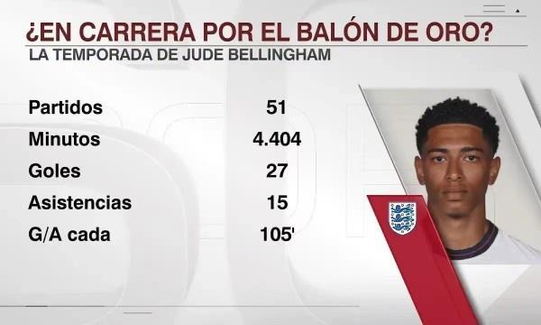 1-1！曼联又栽了：阿莫林打倒数第3连换4防守球员 5轮1胜跌至第8