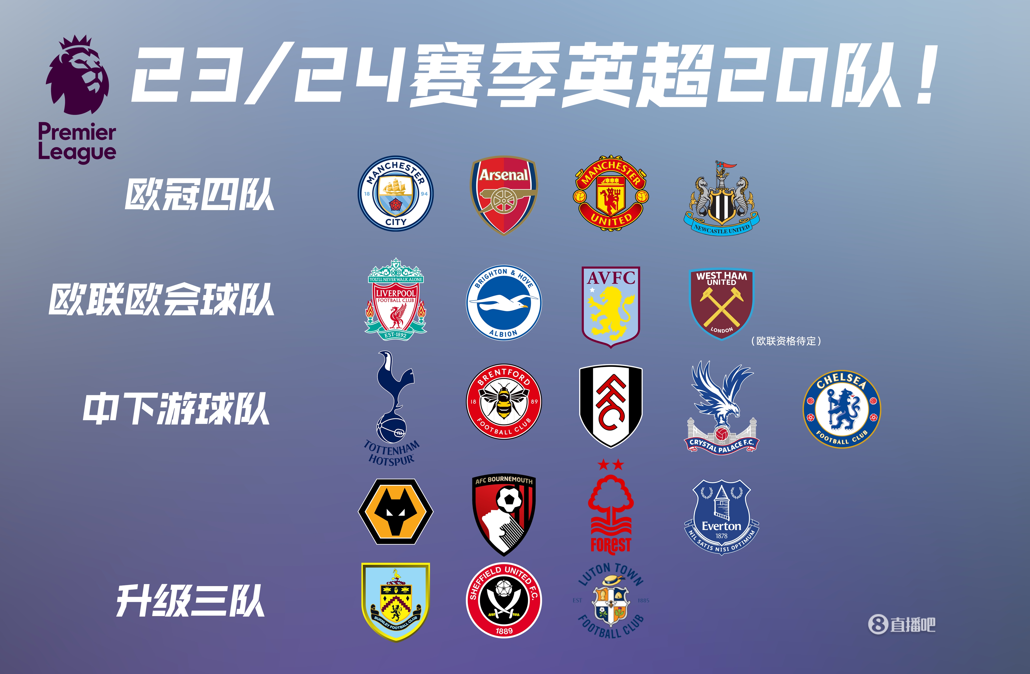 前利物浦定位球教练：如有需要愿重返球队，利物浦随时欢迎打给我（前利物浦定位球教练称愿在需要时重返球队：利物浦可随时来电）