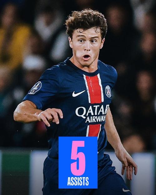 因伤缺席本月国际比赛日最贵11人阵容：亚马尔、登贝莱领衔