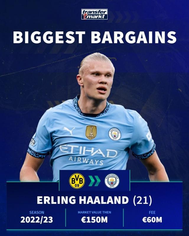 绿帽哥：皇马vs曼城是阿隆索最后一根救命稻草