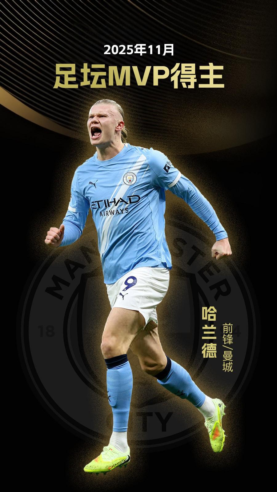 篮球湖人官方更新球员合同细节