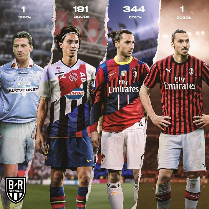 球王级表现，再次封神